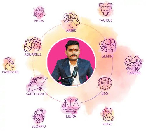 Astrologer Vishal Kumar